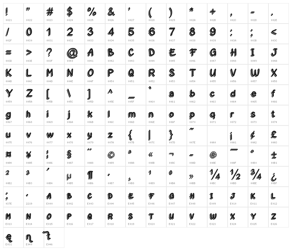 Netigen Shadow Character Map