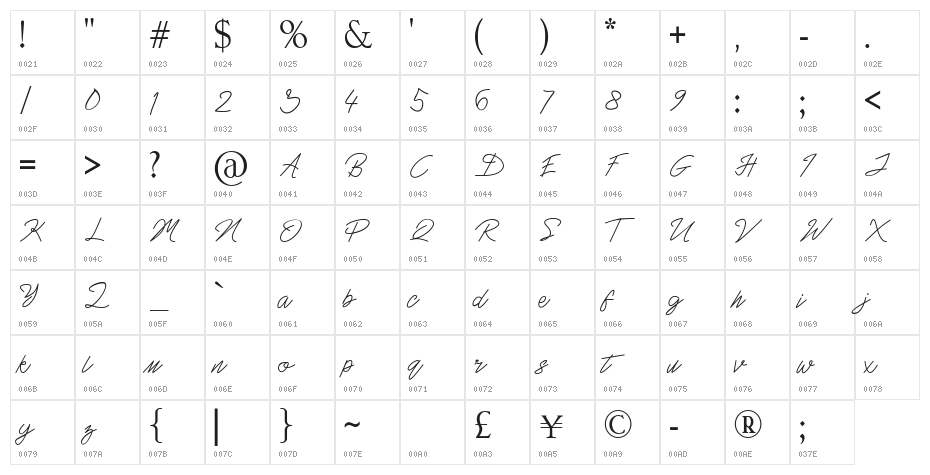 Netizen Character Map