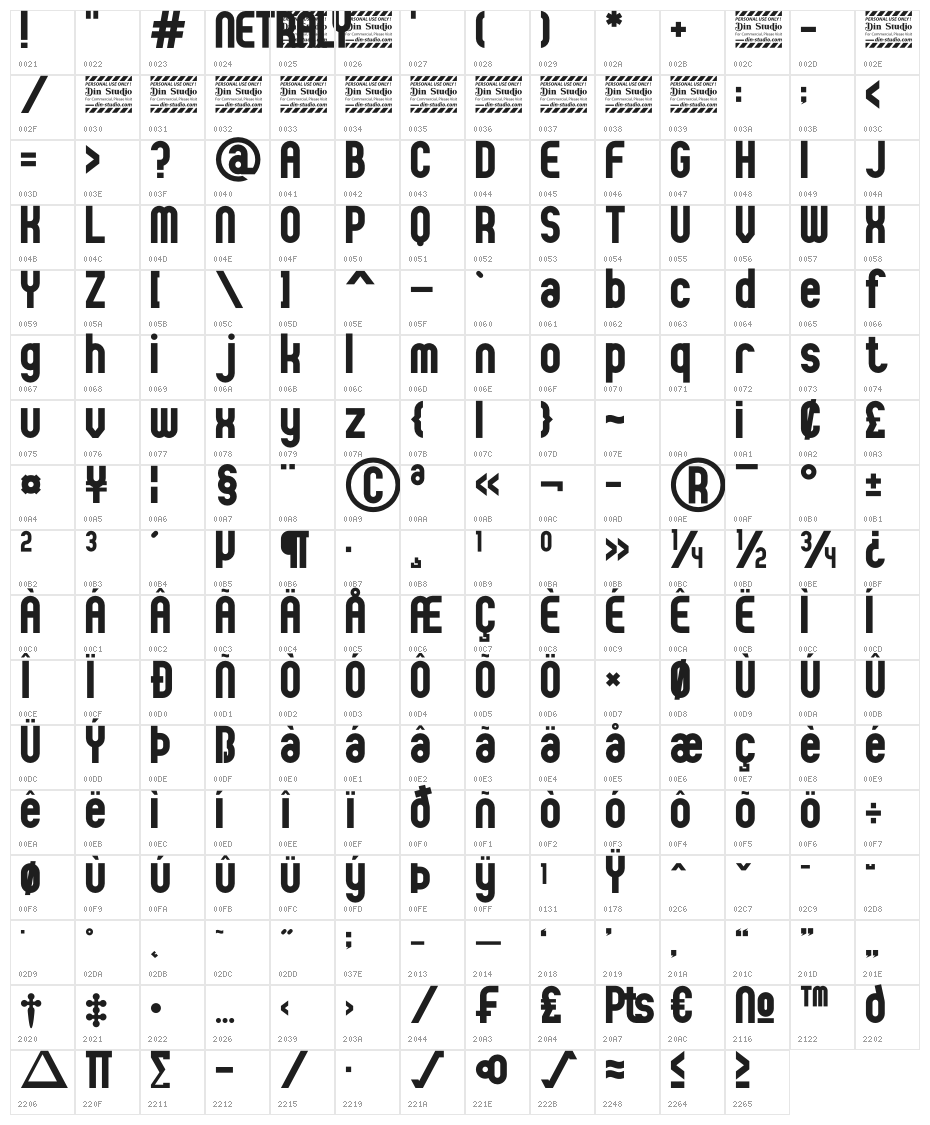 Netraly Personal Use Character Map