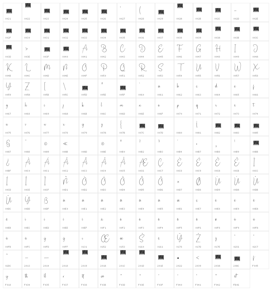 Nettally Personal Use Character Map