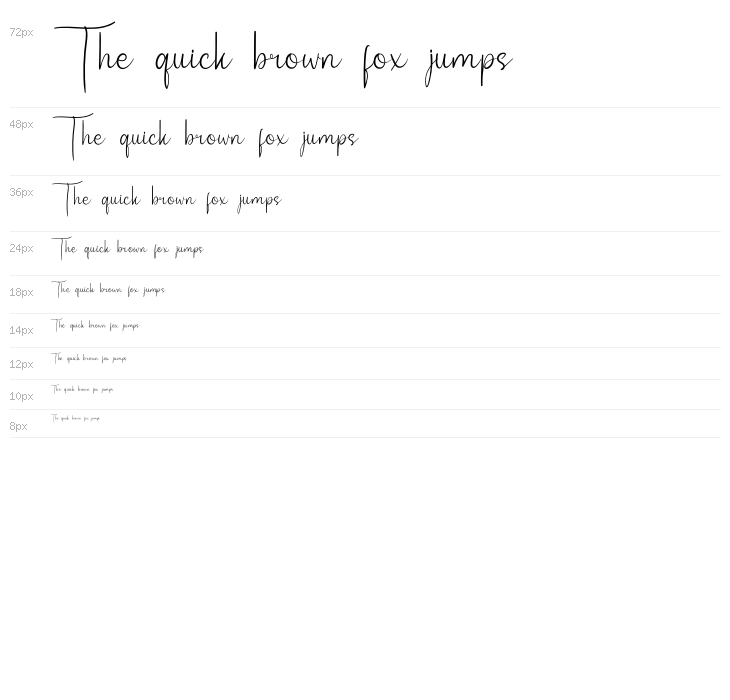 Nettally Personal Use Waterfall