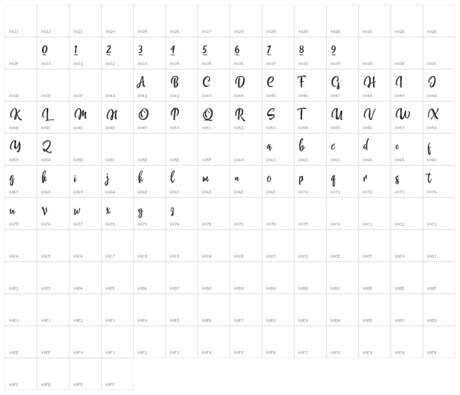 NettizenScript_TRIAL Character Map