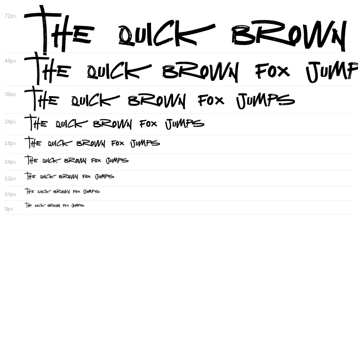 Network Free Version Waterfall