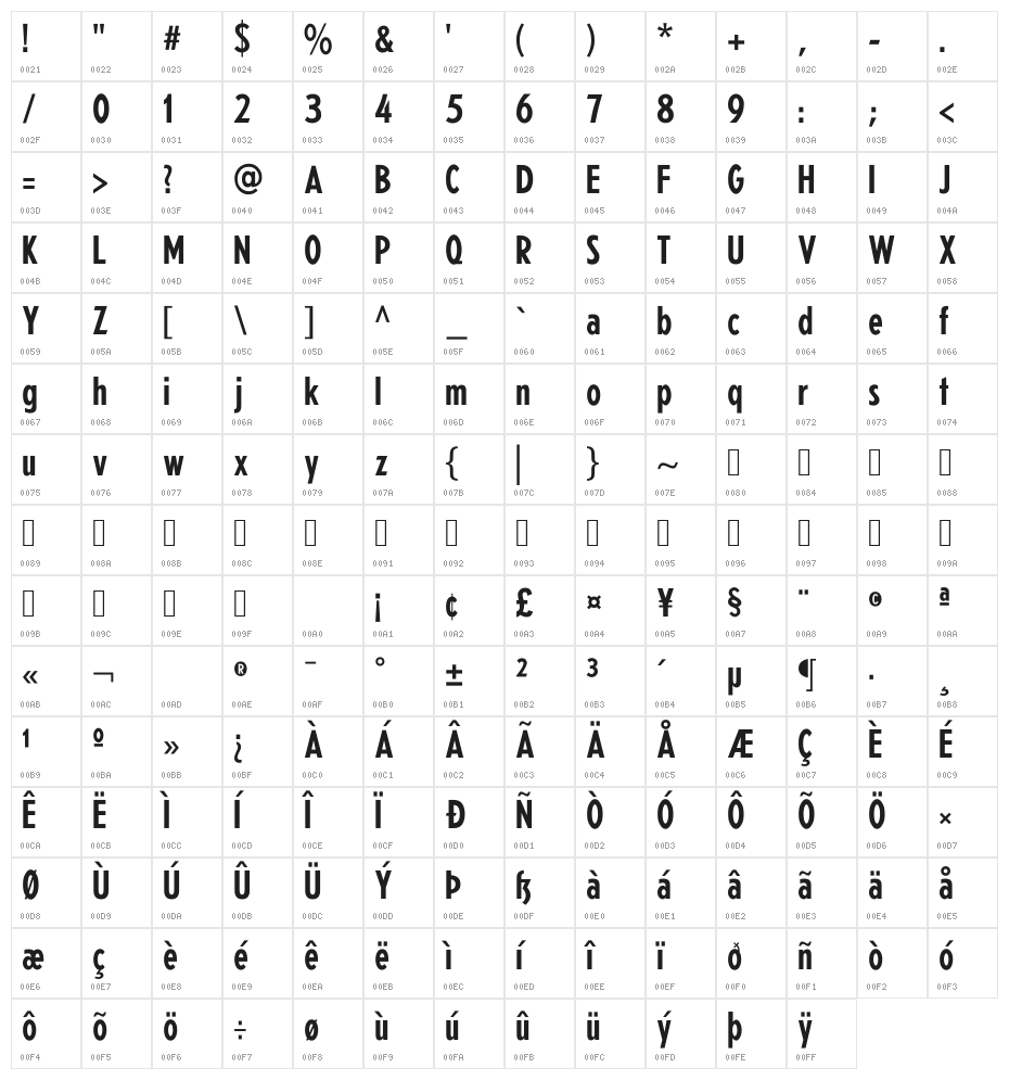 Neu5Land Bold Character Map