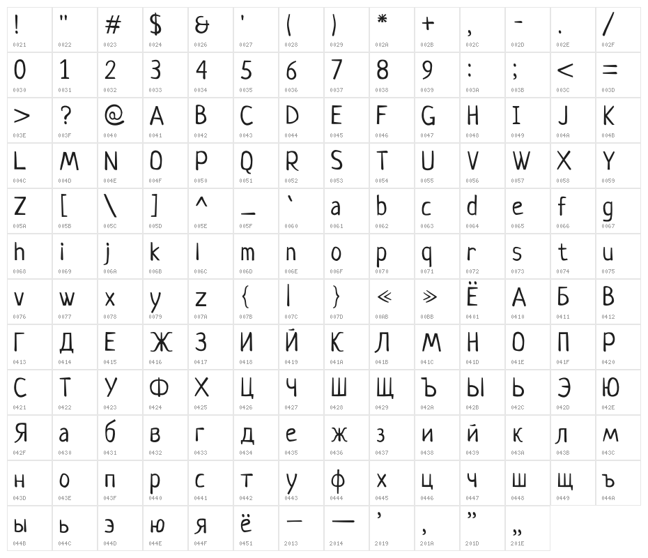 Neucha Character Map