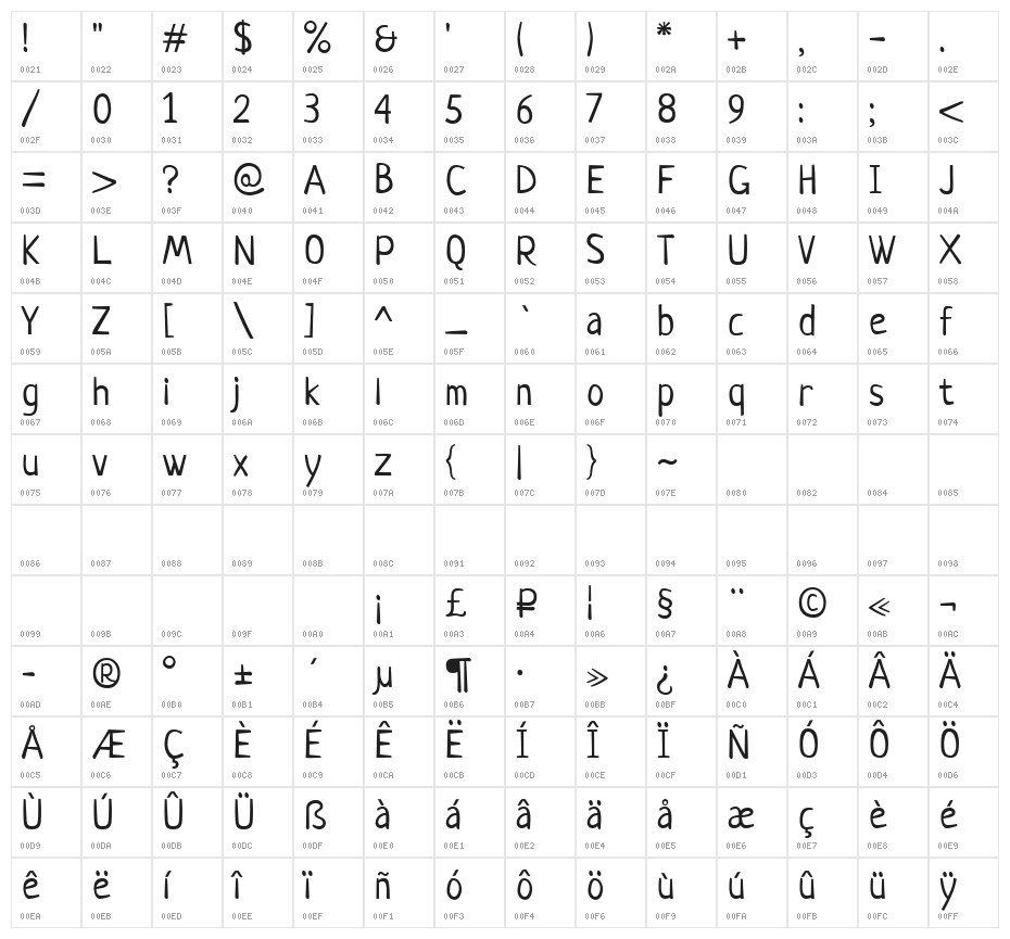 Neucha Character Map