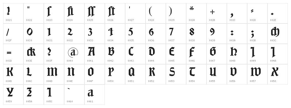 Neudeutsch Character Map