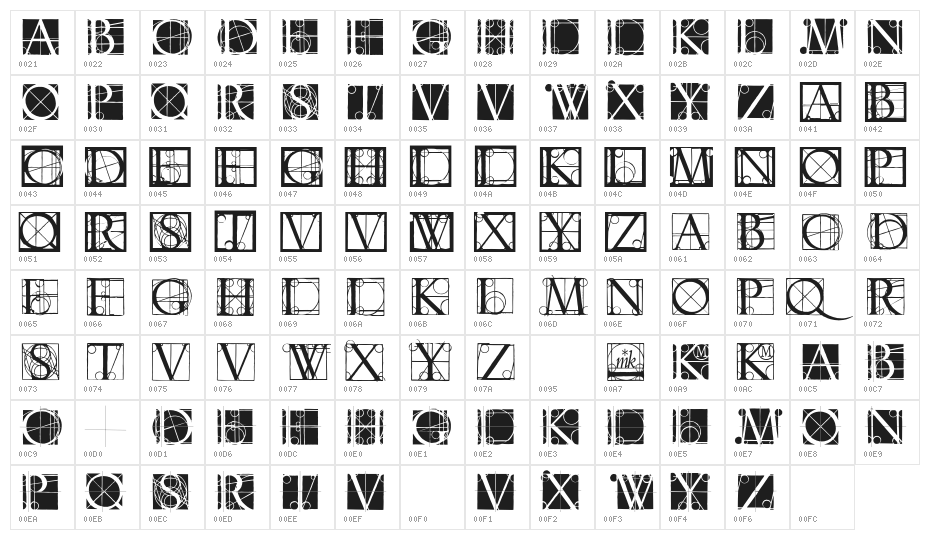 Neudoerffer Character Map
