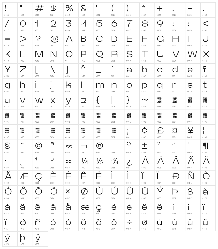 Neue Power Regular Character Map