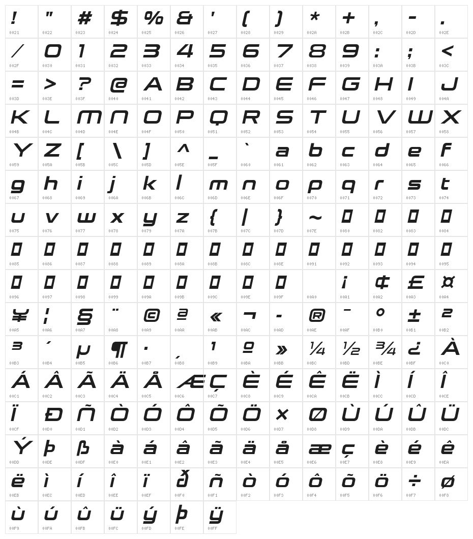 Neue Stance Bold Italic Character Map