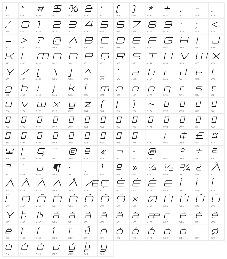 Neue Stance Light Italic Character Map