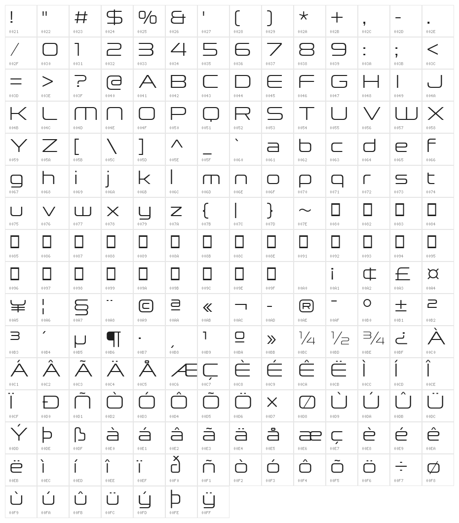 Neue Stance Light Character Map