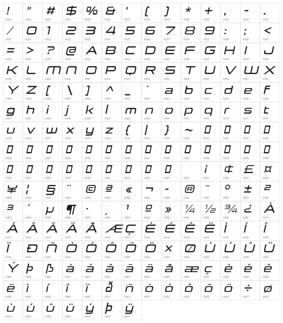 Neue Stance Medium Italic Character Map