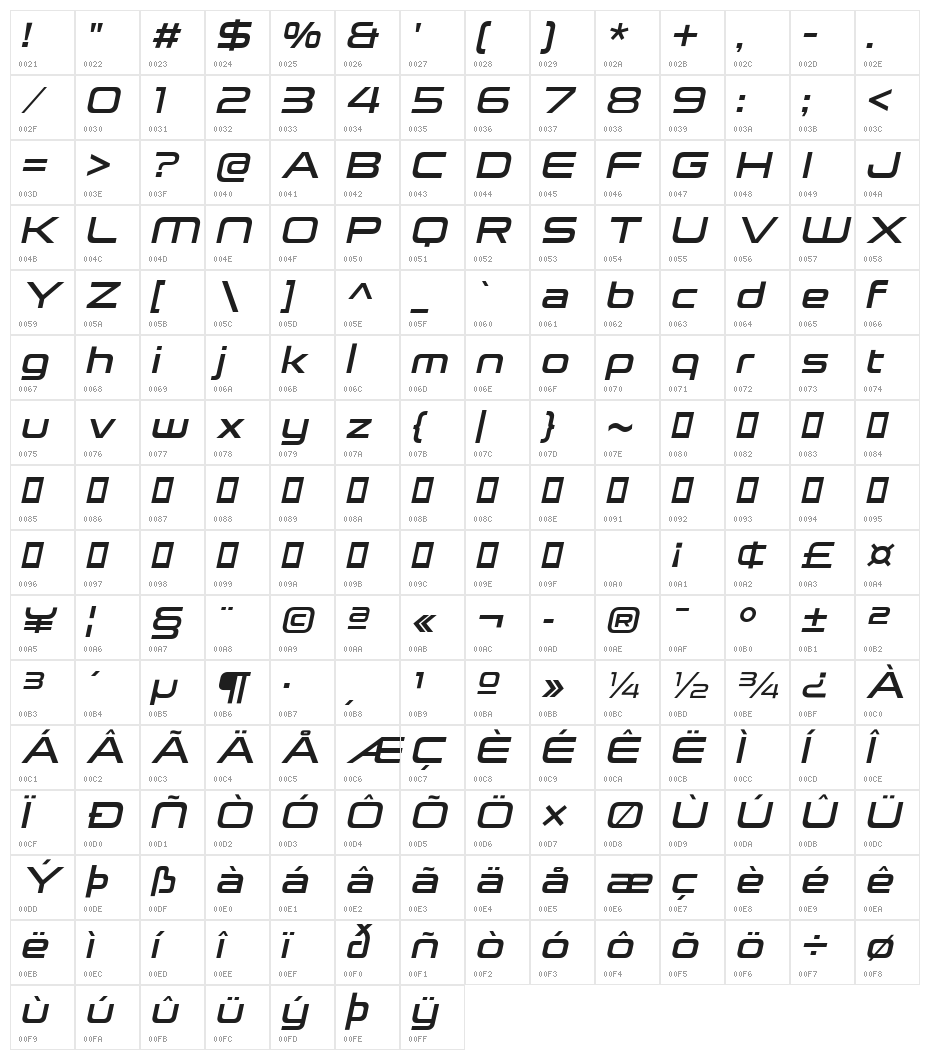 Neue Stance Semi Bold Italic Character Map