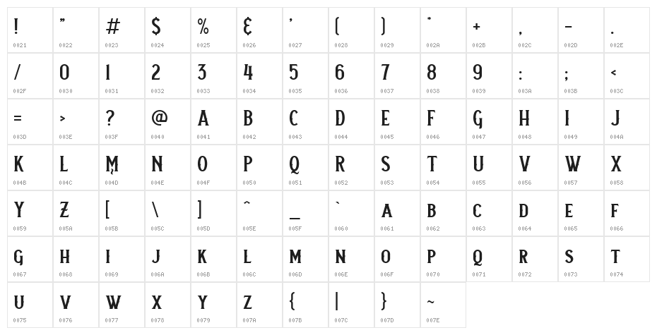 Neue Stanley Character Map
