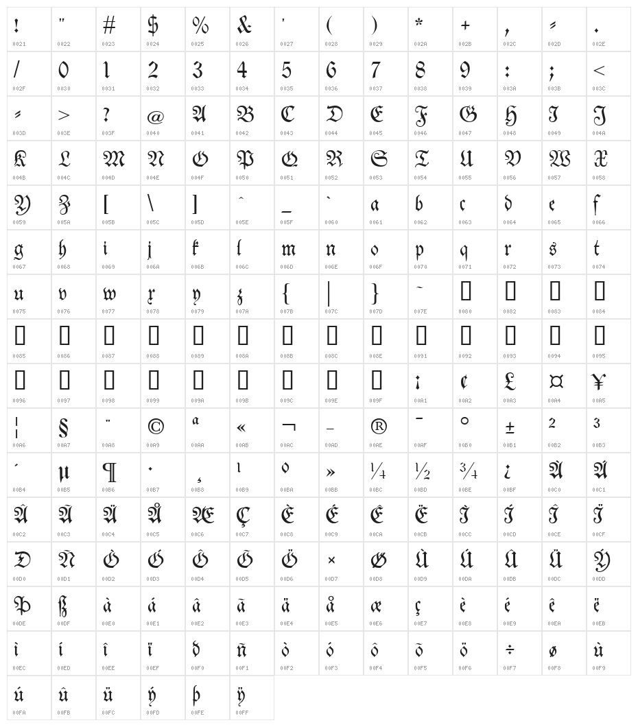 Neue Theuerdank Fraktur UNZ1 Character Map
