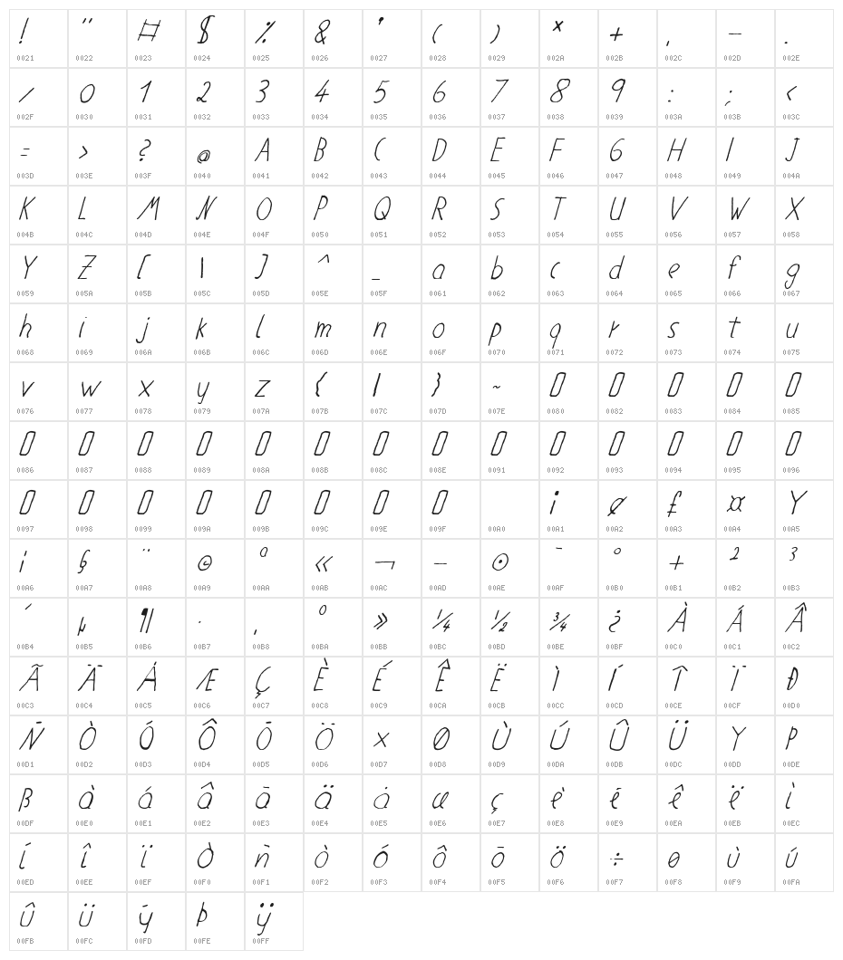NeueErnstFuenfundfuenfzig Character Map