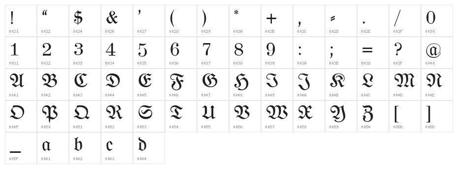 NeueFraktur Character Map