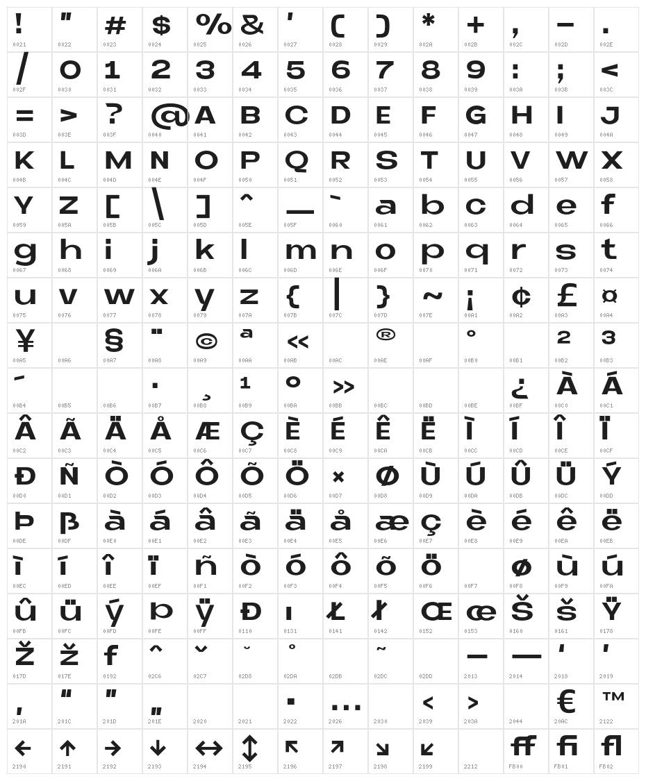 NeueMetana-Bold Character Map
