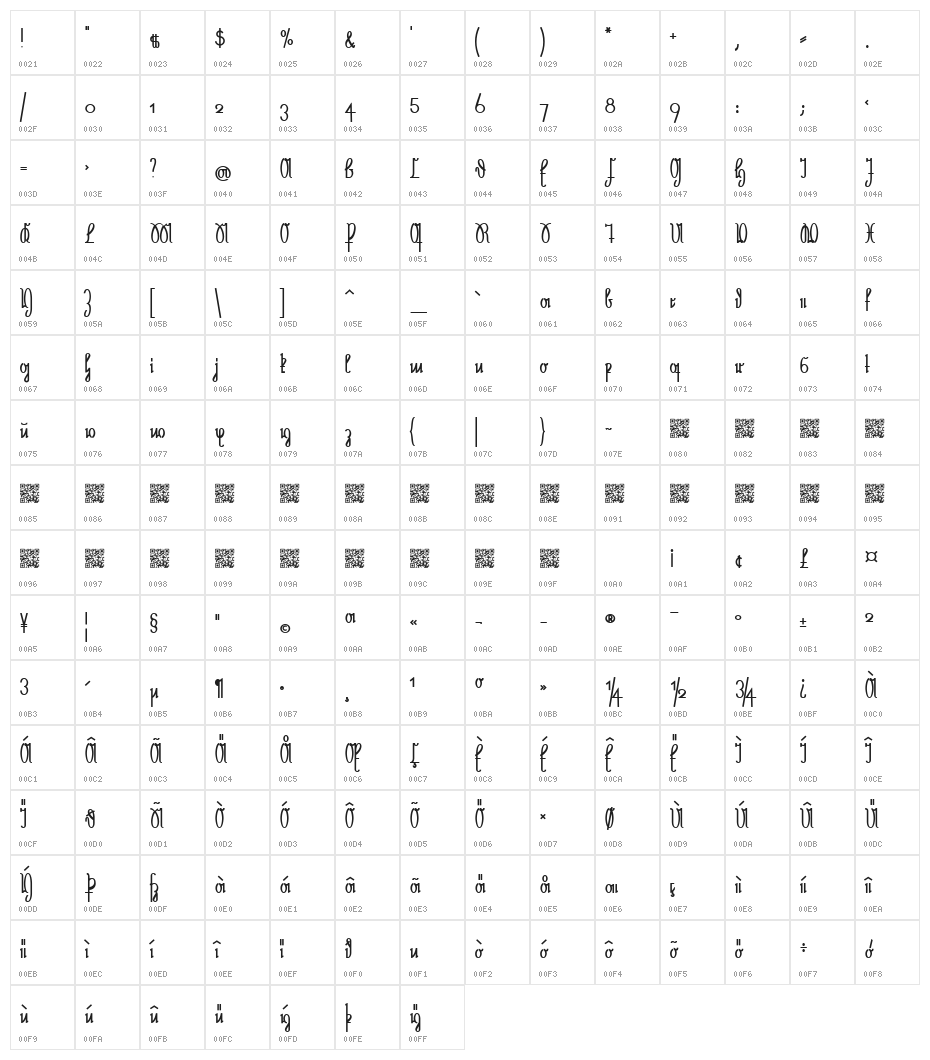 NeueRudelskopf-Bold Character Map