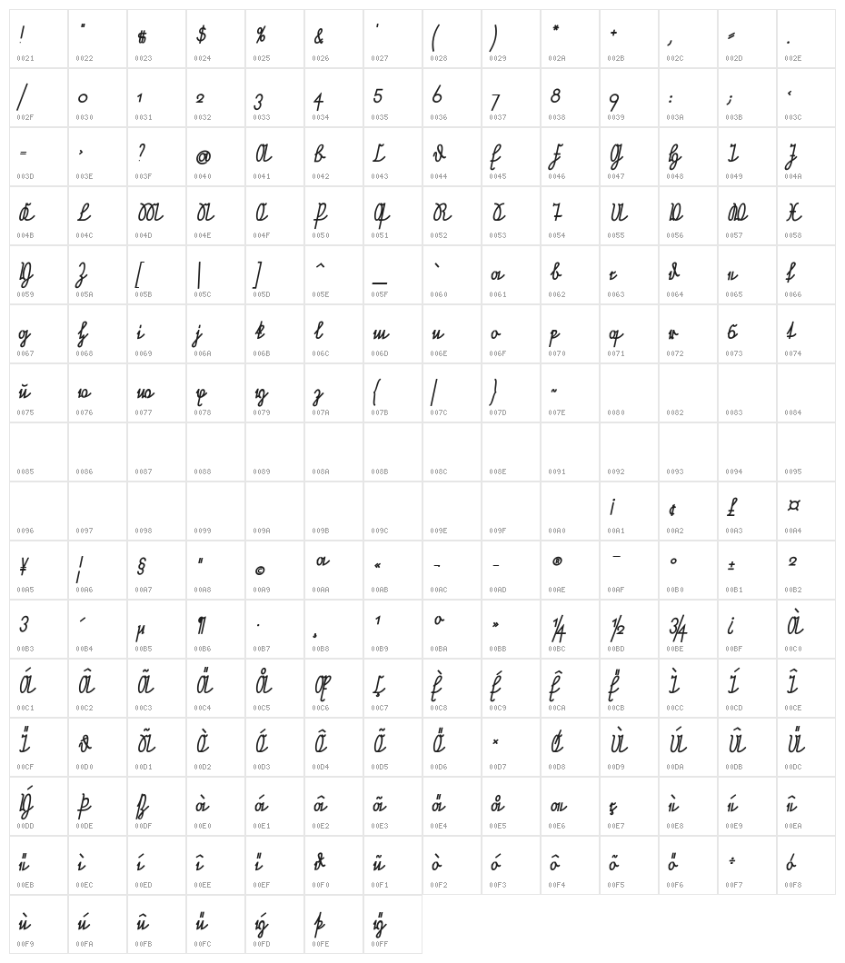 NeueRudelskopfVerbunden-BoldIta Character Map