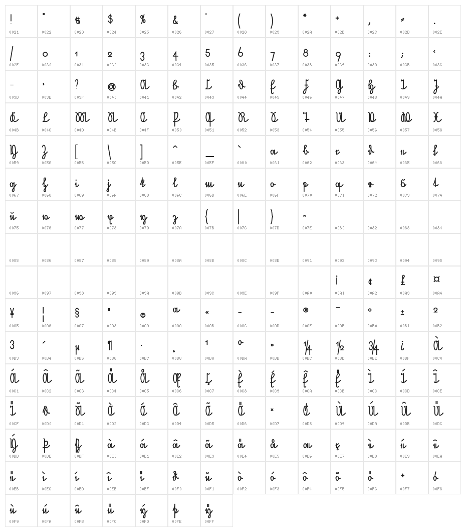 NeueRudelskopfVerbunden-Bold Character Map