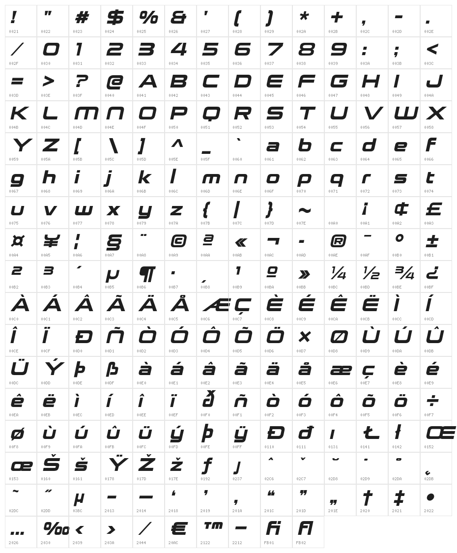 NeueStance-ExtraBoldItalic Character Map