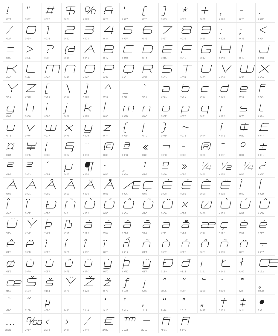 NeueStance-ExtraLightItalic Character Map