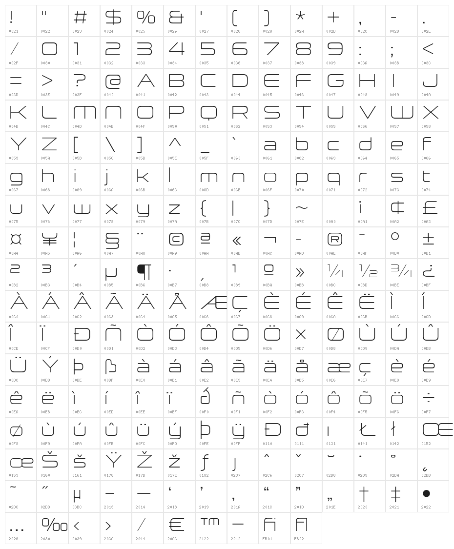 NeueStance-ExtraLight Character Map