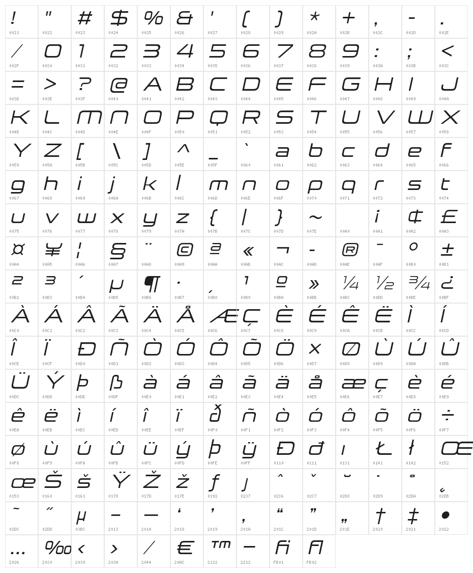 NeueStance-Italic Character Map