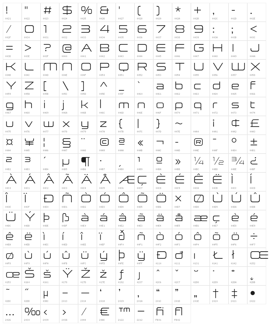 NeueStance-Light Character Map