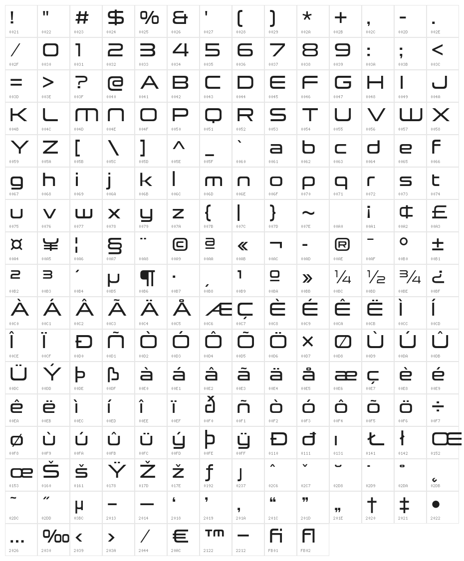 NeueStance-Medium Character Map