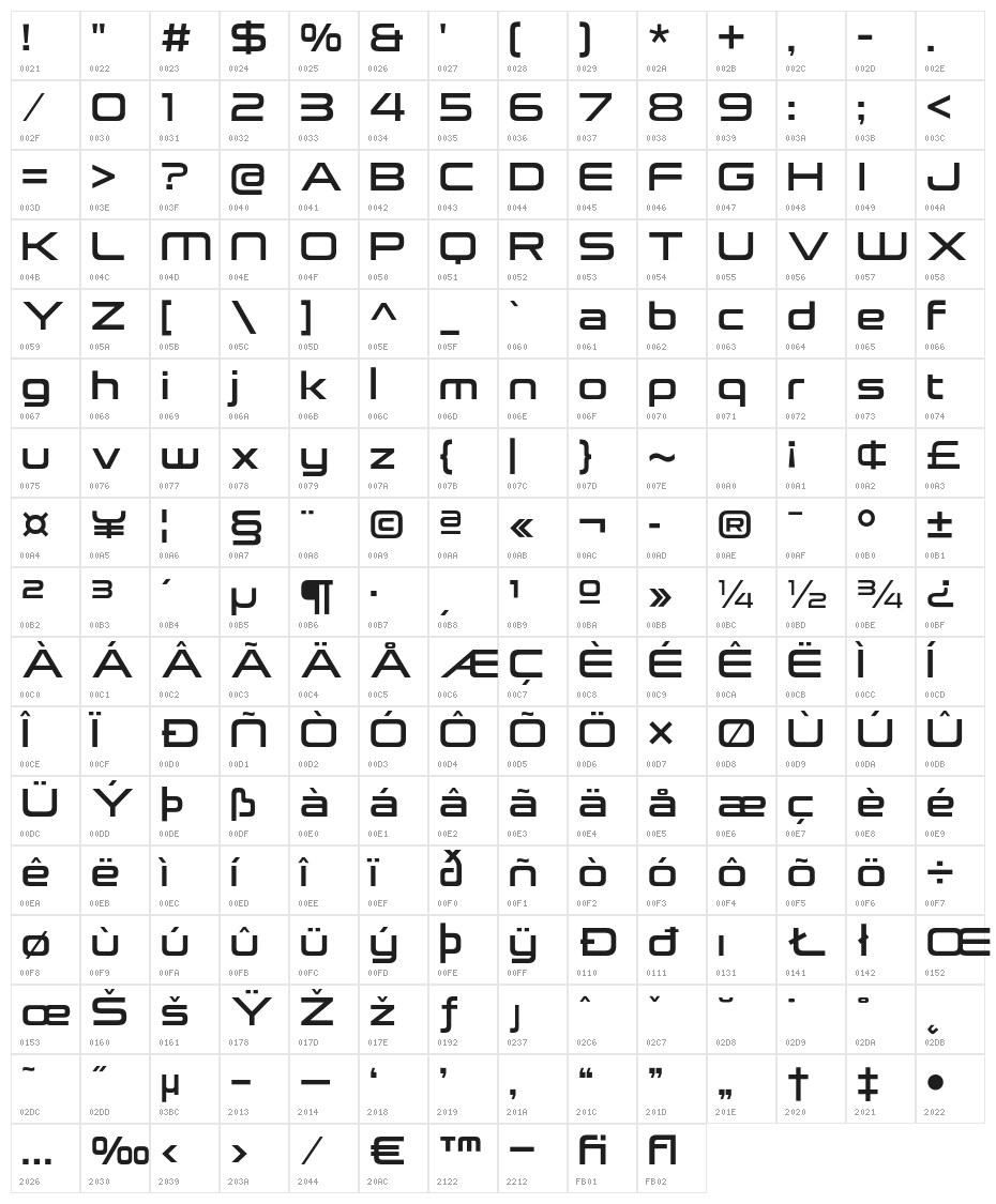 NeueStance-SemiBold Character Map
