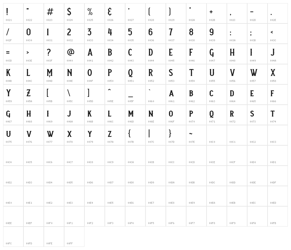 NeueStanley Character Map