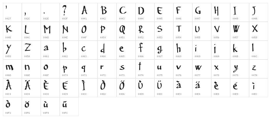 Neuer_Winter_Regular Character Map