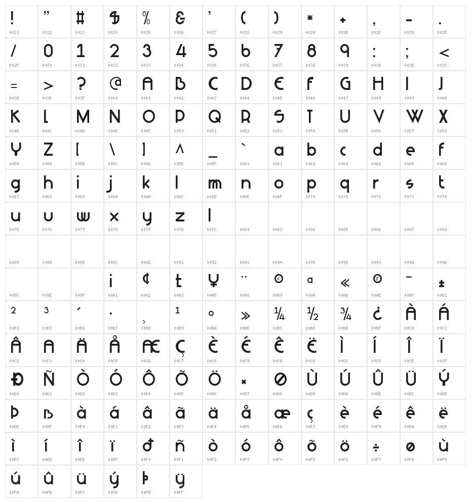 NeuesBauen Character Map