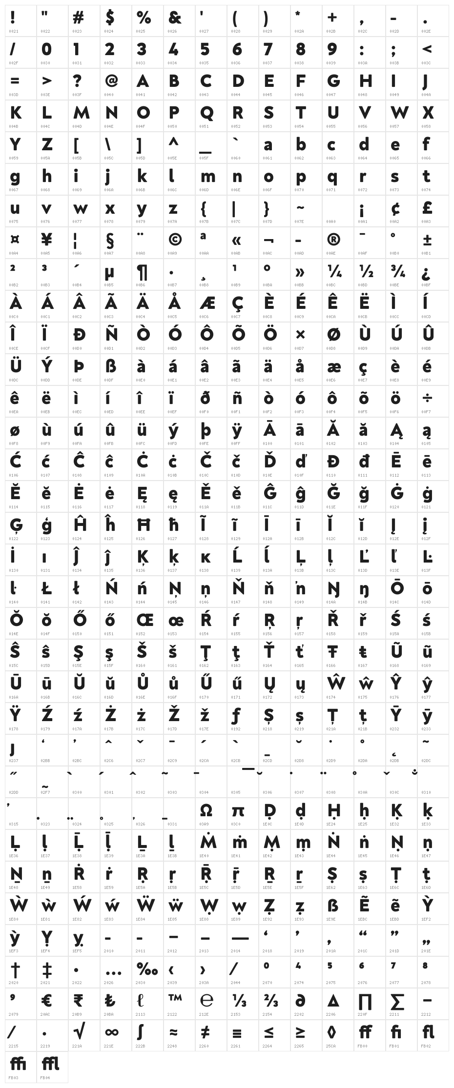 Neufreit ExtraBold Character Map