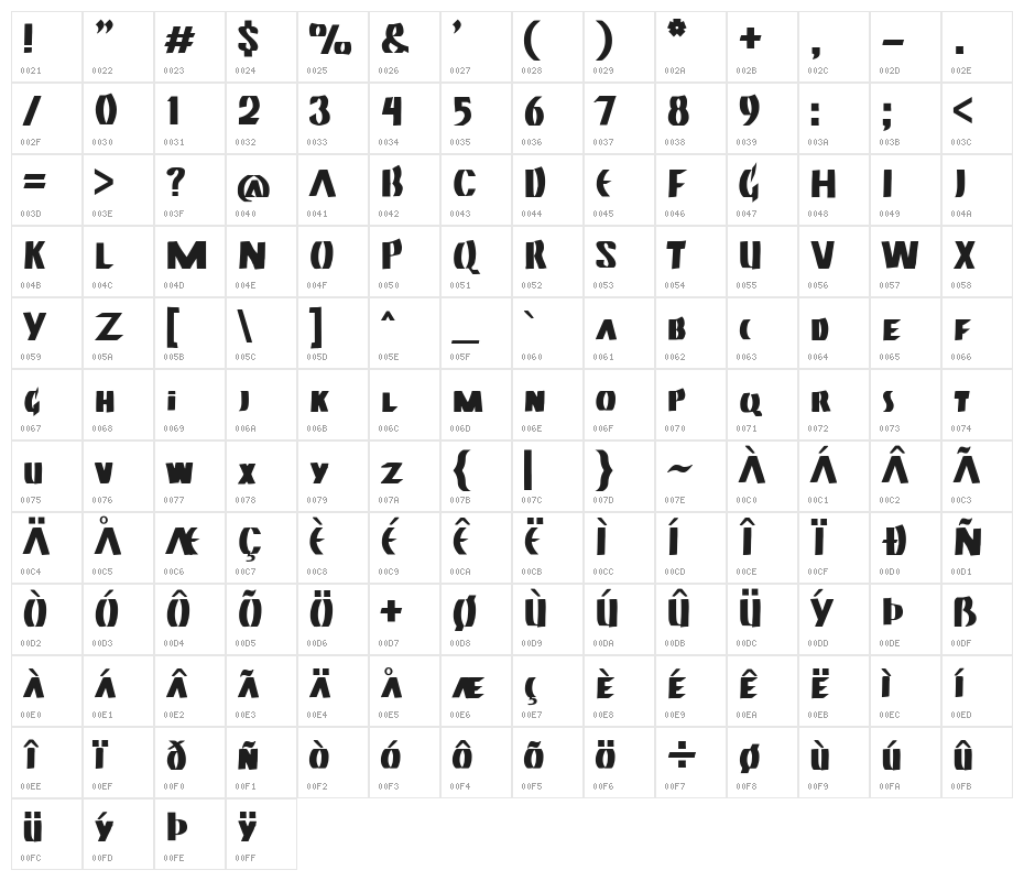 Neuland Bold Character Map