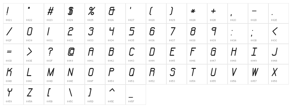 Neural [BRK] Character Map