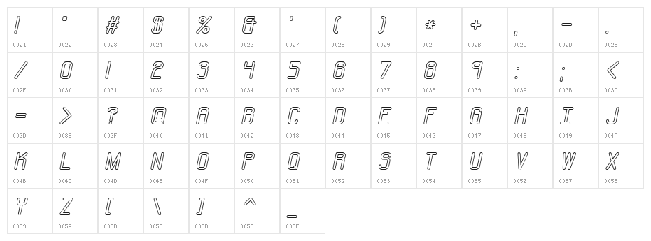 Neural Outline [BRK] Character Map