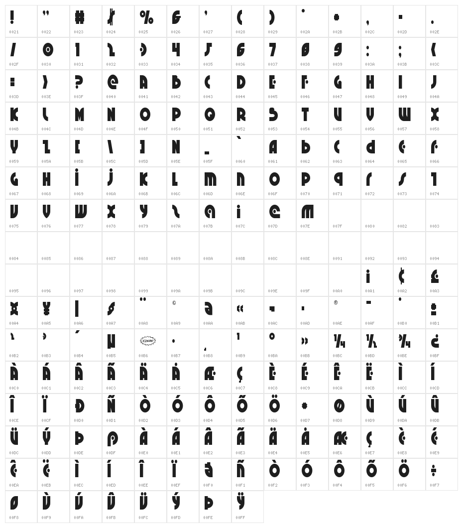 Neuralnomicon Condensed Character Map