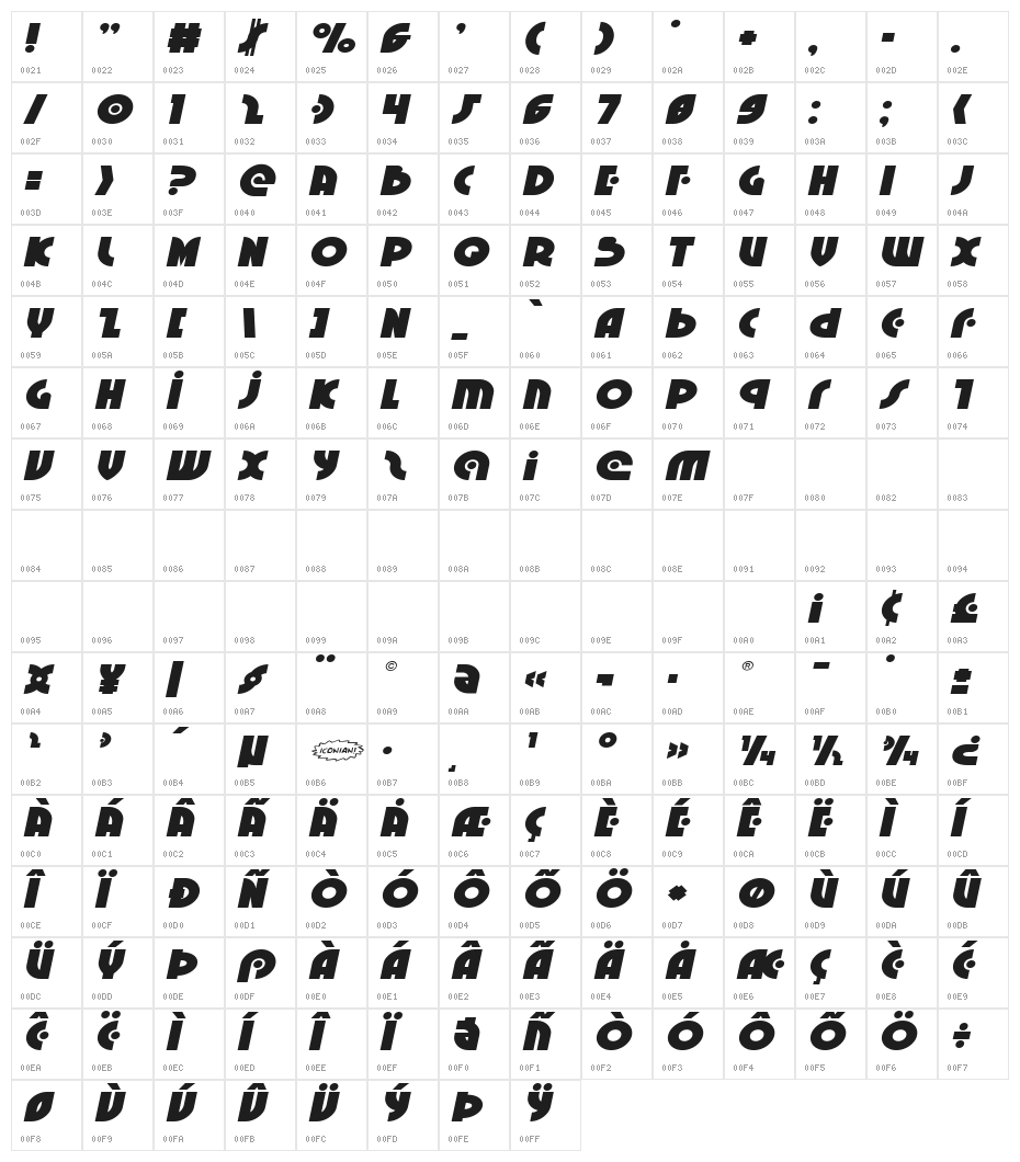 Neuralnomicon Expanded Italic Character Map