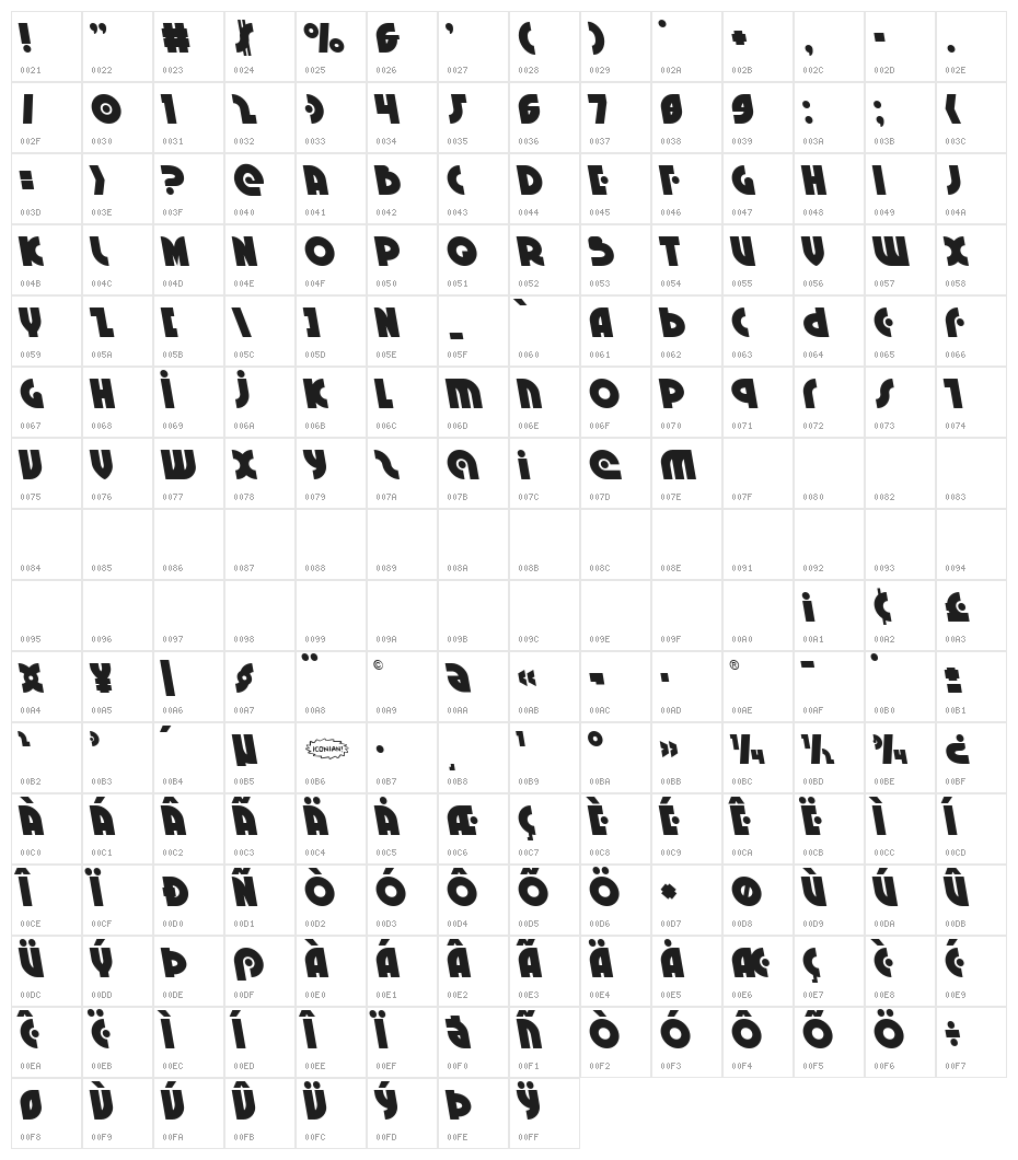 Neuralnomicon Leftalic Character Map