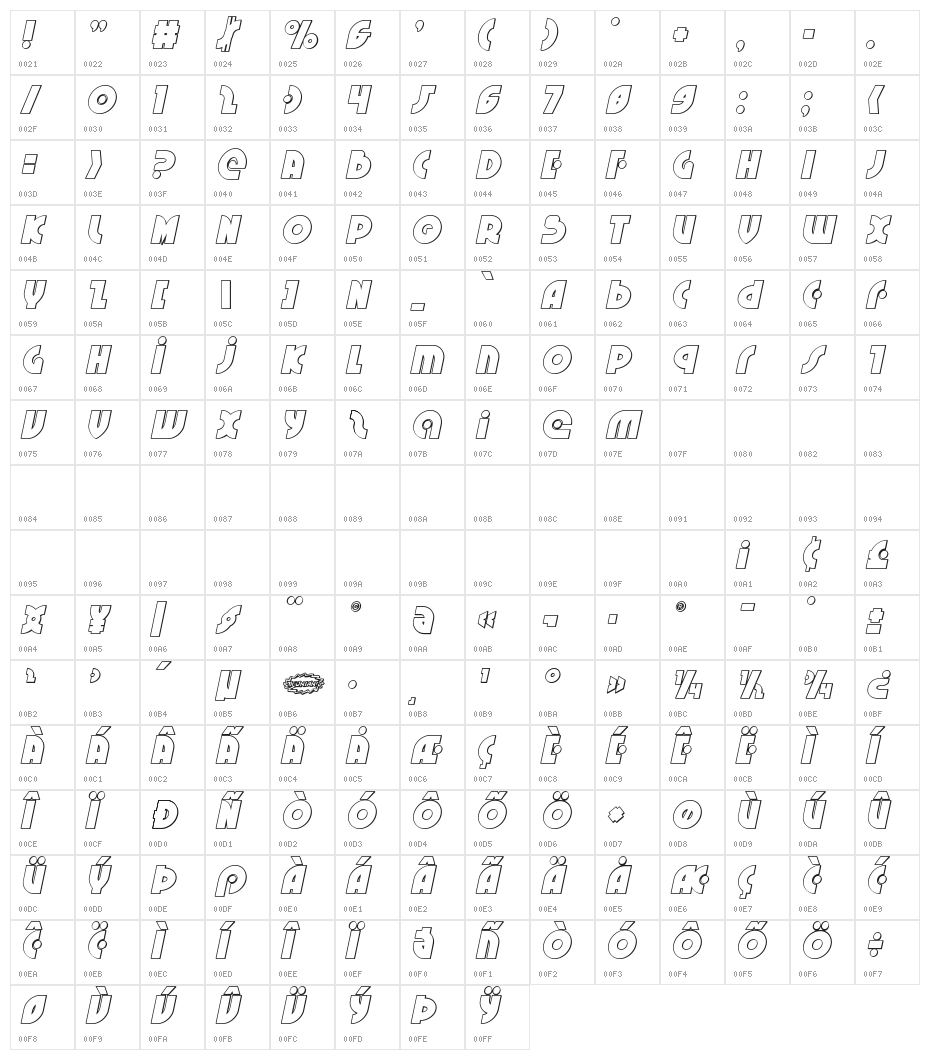 Neuralnomicon Outline Italic Character Map