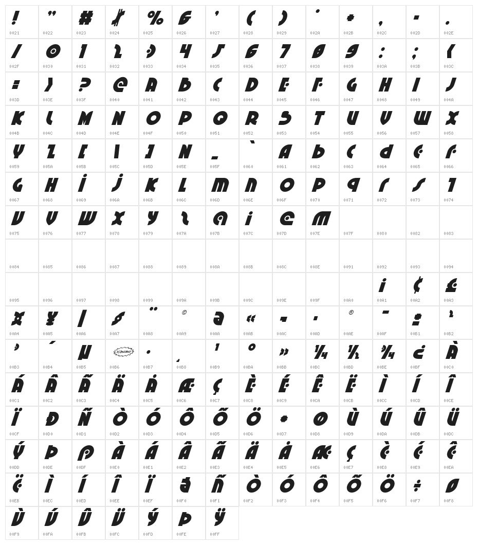 Neuralnomicon Super-Italic Character Map