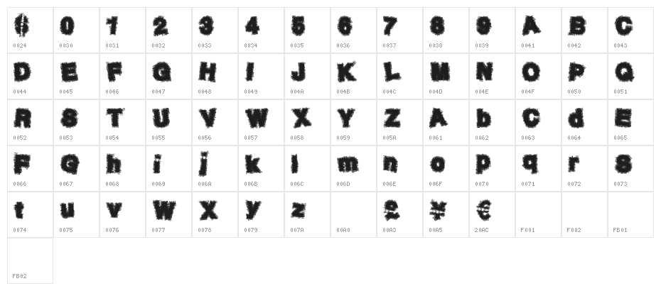 NeuroTick Character Map