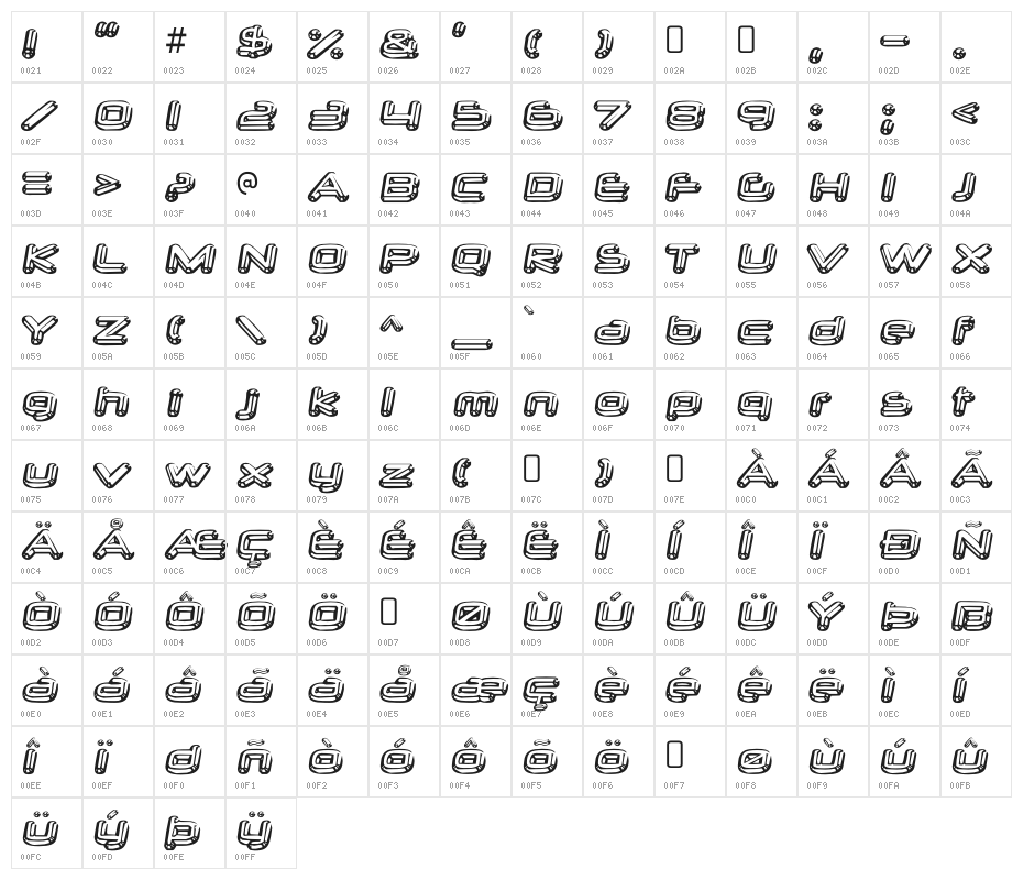 Neurochrome-Regular Character Map