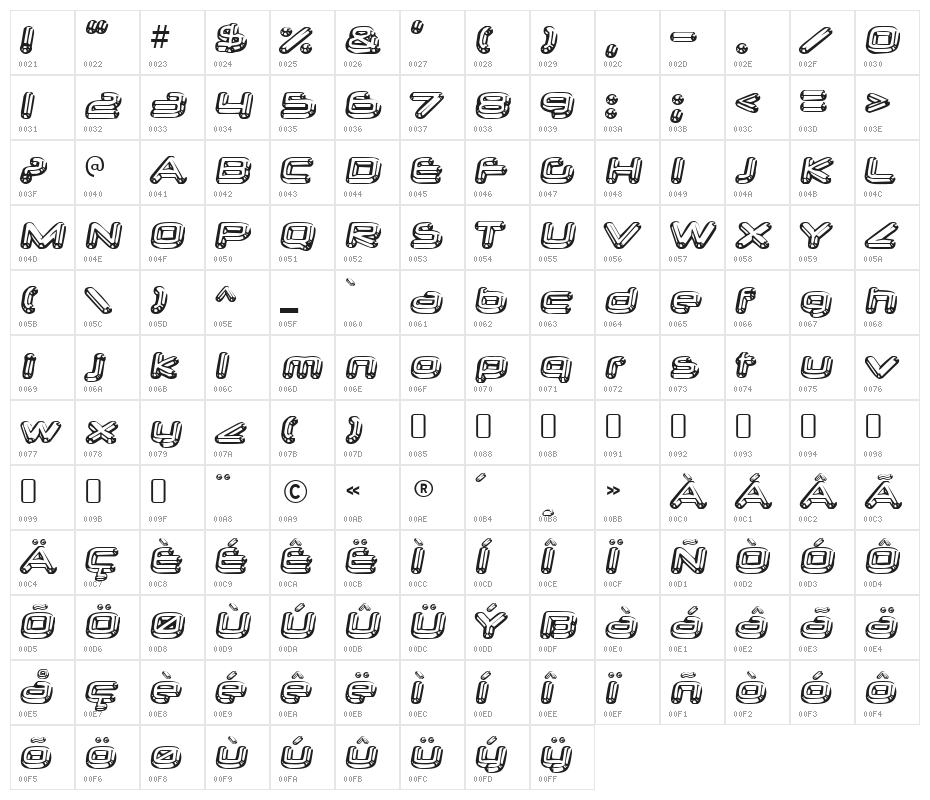 Neurochrome-Regular Character Map