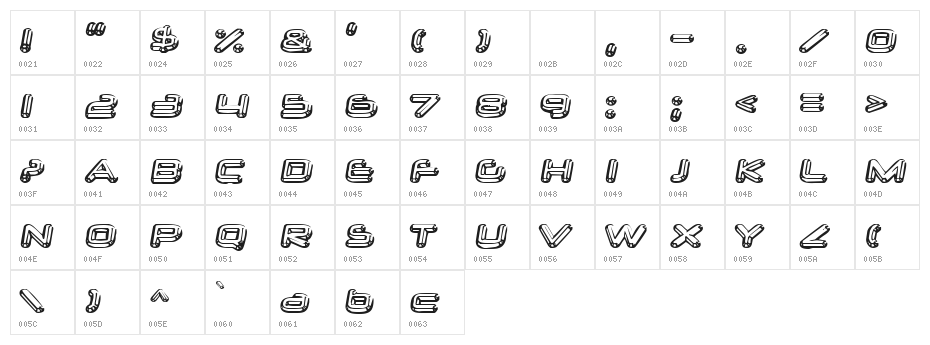 Neurochrome Character Map