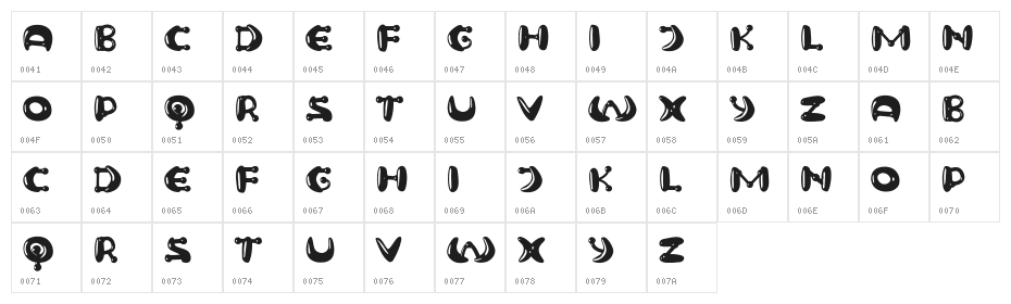Neuron Regular Character Map